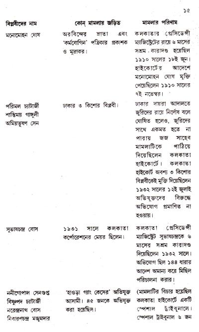 book-preview-slider-vcn0pbgdix